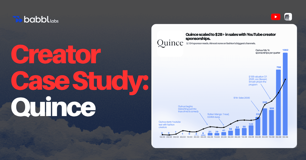 Quince YouTube Sponsorships: How a $10.1B Brand Sells Cashmere on Comedy, Crime, and Commentary