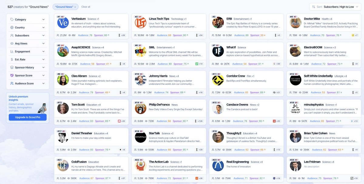 Scout results for a creator search