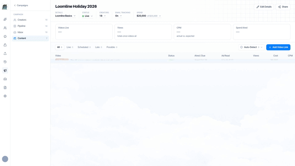 Views, spend and CPM, filled in for you.