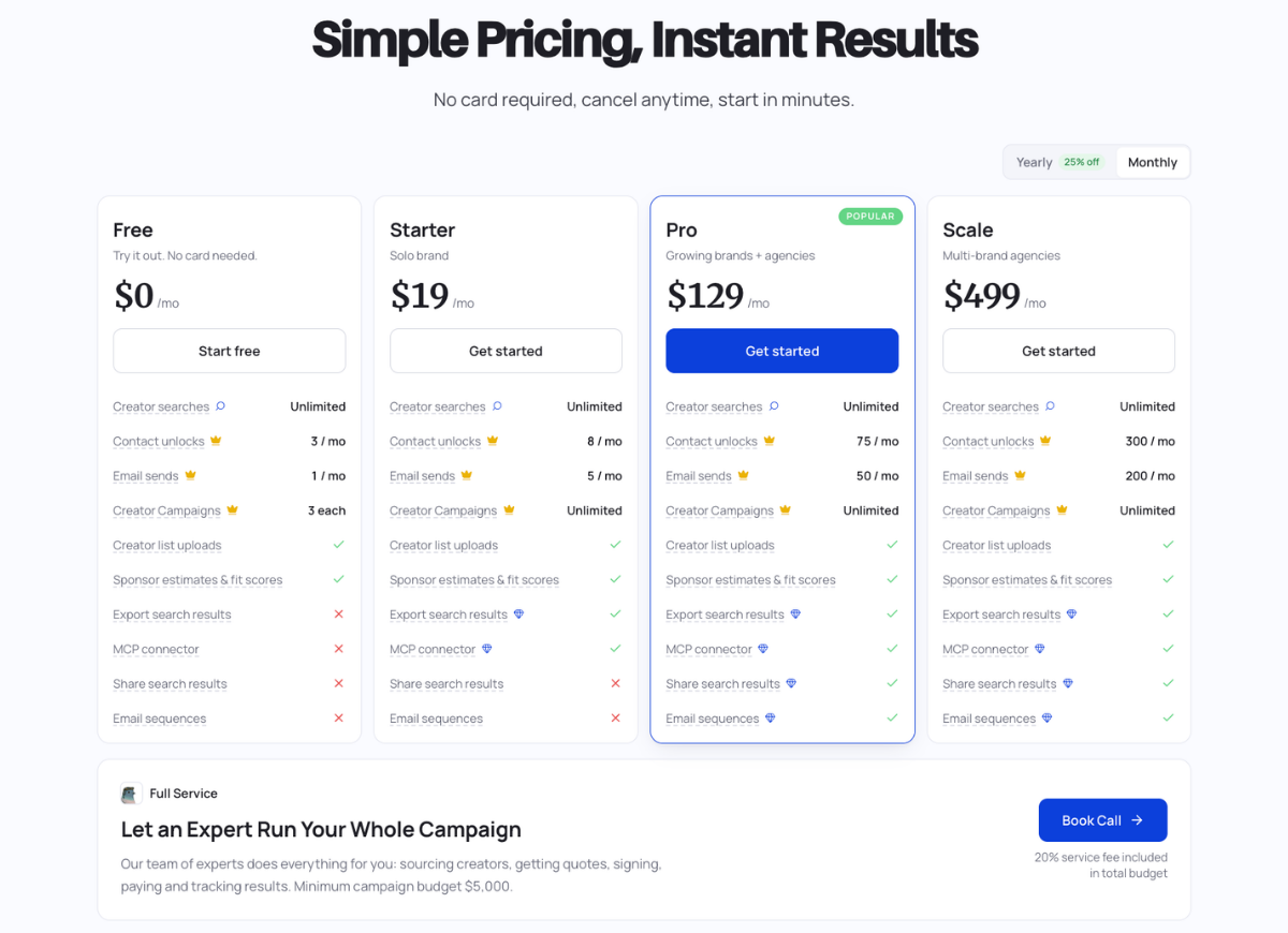 The four Scout plans side by side: Free, Starter, Pro, and Scale.