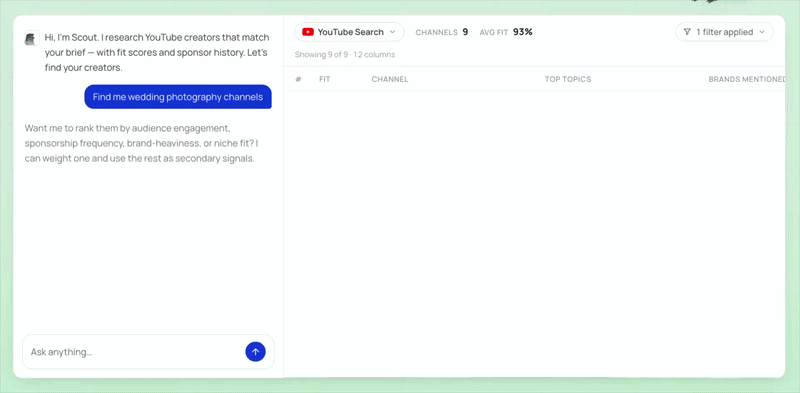Scout in action — ask a question in plain English and get a ranked shortlist of channels with fit scores and sponsor history.