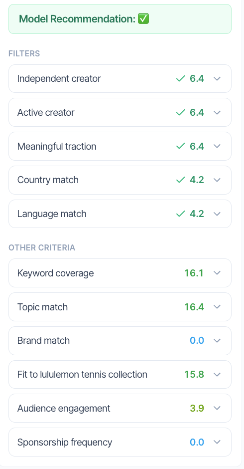 A creator profile card in Scout