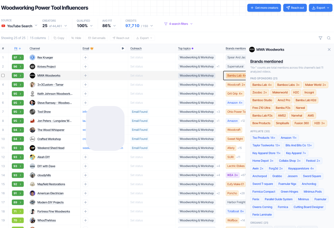 Scout drafting and sending creator outreach