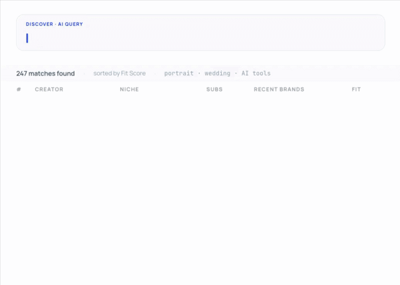 Babbl Labs discovering net-new creators from a natural-language prompt